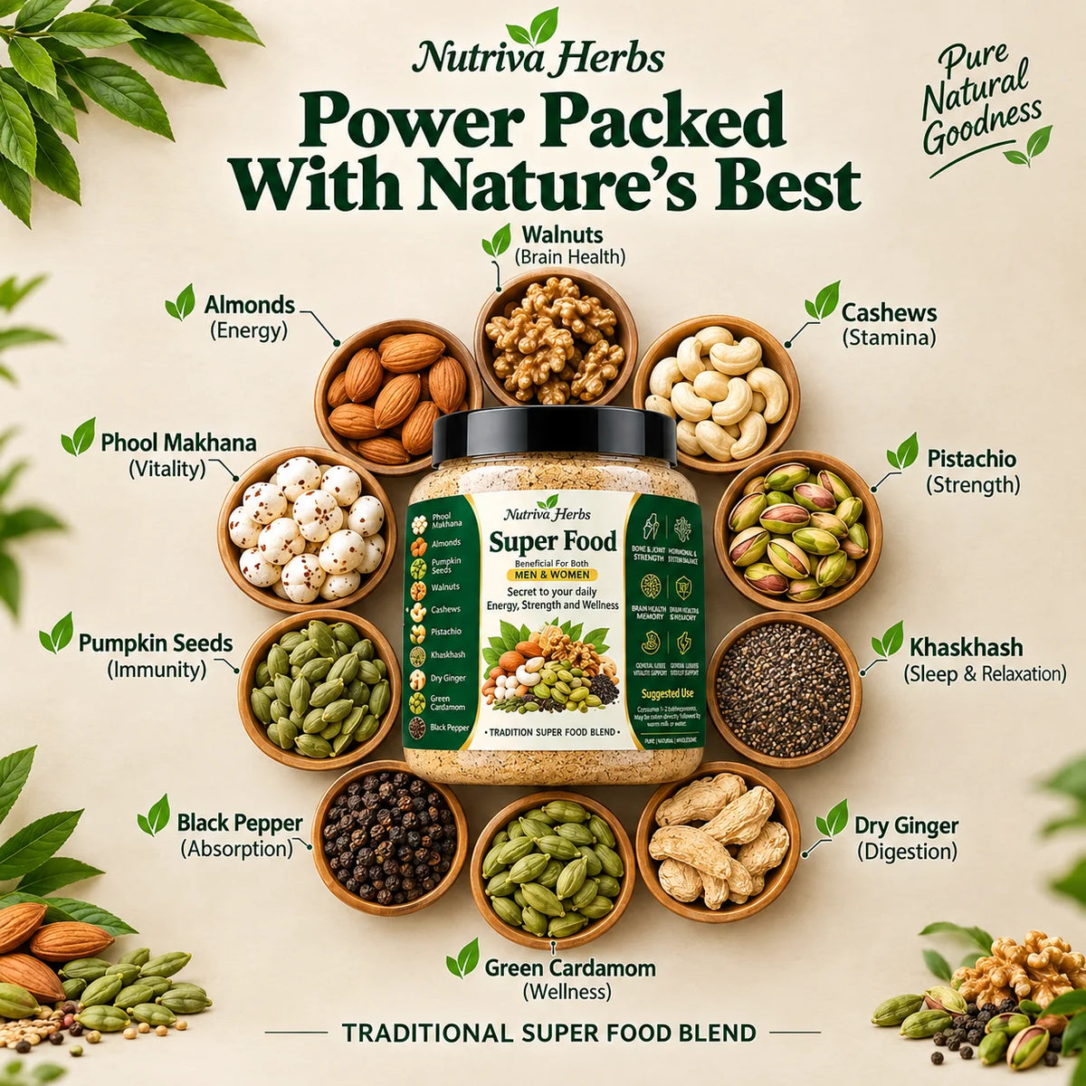 SuperFood by Nutriva Herbs